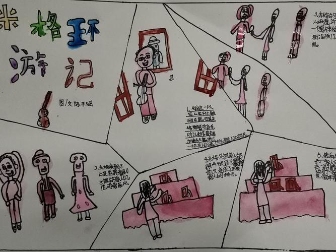 欣赏电影《寻梦环游记》.2.学习硬