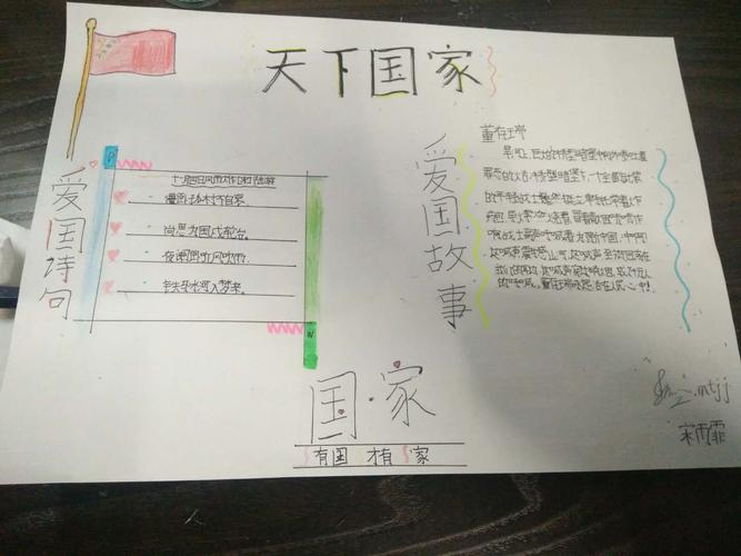 侯马通盛中学初一28班"天下国家"手抄报活动.
