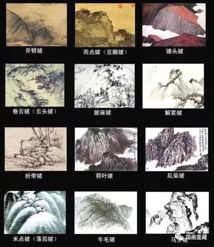 中国画山水画入门——笔墨技法篇