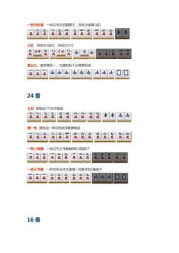 广东麻将胡牌型图.doc