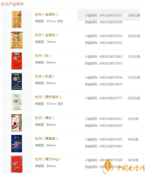 牡丹香烟价格表图2021 牡丹香烟价格表大全
