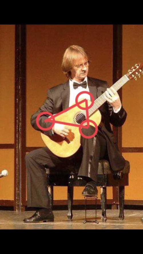 古典吉他的演奏中由于对双手指法有着很严格的要求,为了稳固琴身