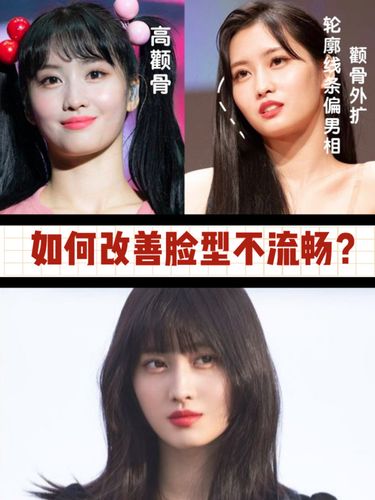 分享博主#三分辣的宇宙#的发型分析「侵删」 momo平井桃为韩团twice