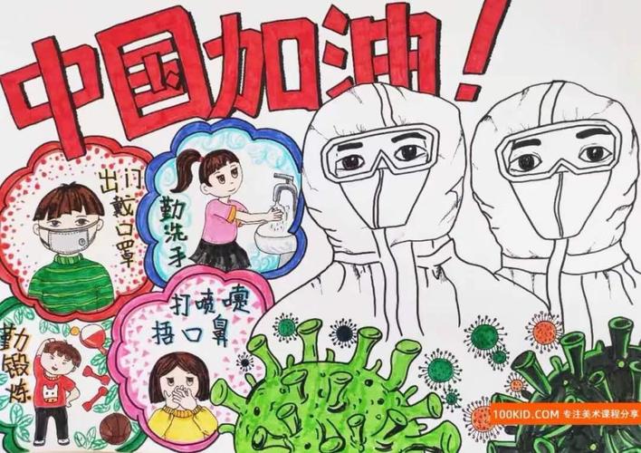 抗击疫情(儿童画)--参考步骤