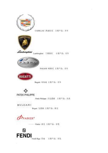 奢侈品-logo大全