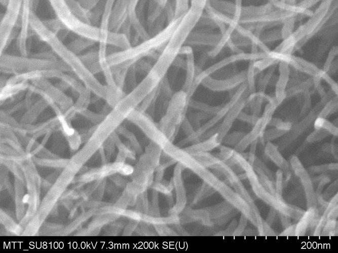 形貌观察与测量