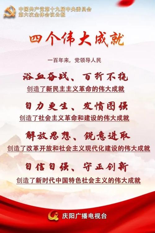 微海报十九届六中全会公报四个伟大成就