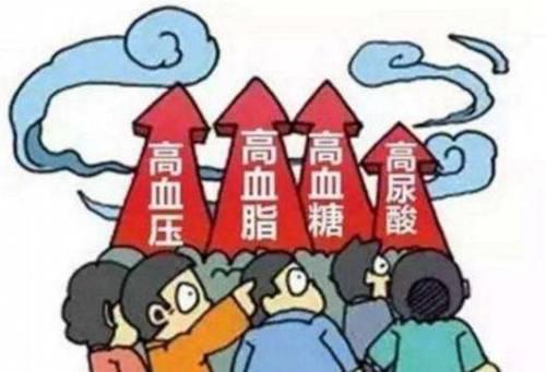 检查尿酸高,关于高尿酸血症10个问题得知道!