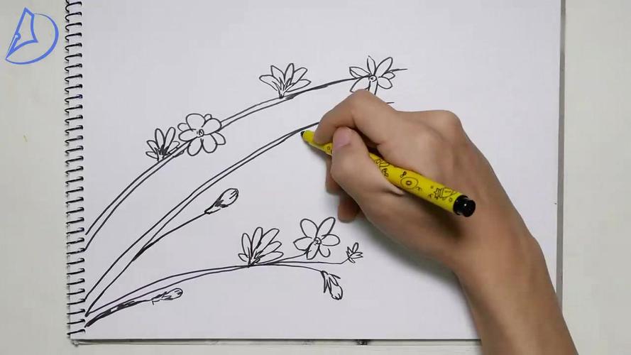 怎么画春天的画?