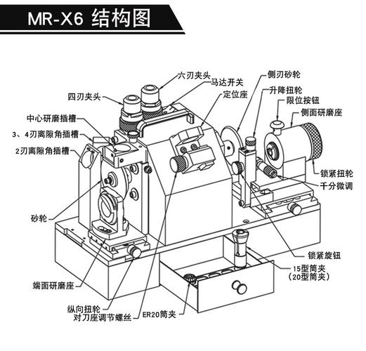 批发美日机床螺旋铣刀研磨机端铣刀研磨机硬质合金铣刀研磨机