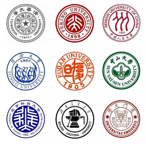 北大校徽竟出自鲁迅之手各高校校徽大有来头你知道几个
