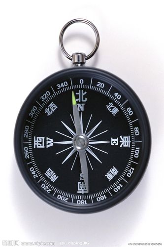 指南针的图片