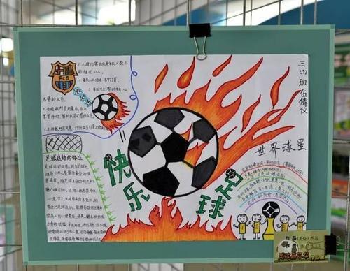 足球嘉年华的手抄报 关于足球的手抄报