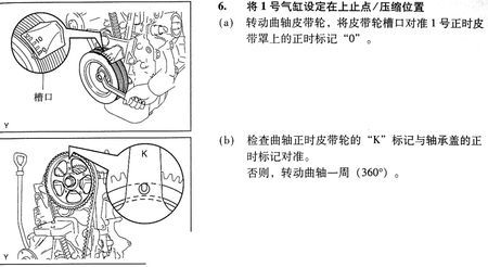 注: 5a和8a都是简称,按照丰田的发动机代号体系,全称是5a-fe和8a-fe.