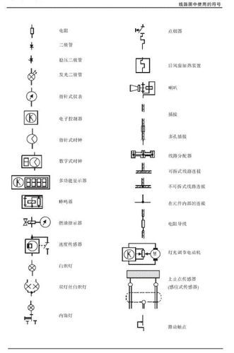 电路图基础知识 阅读:2010-10-30 09:14 标签:电路图汽车