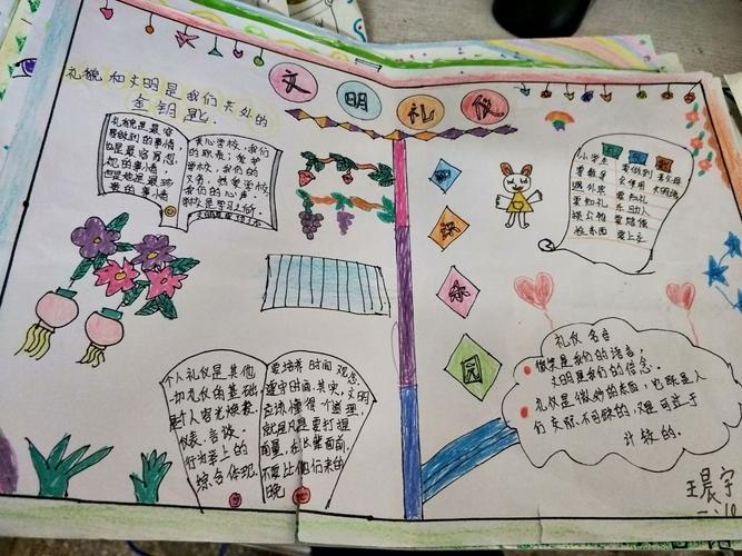 薛城区实验小学"文明礼仪伴我行"一年级手抄报展