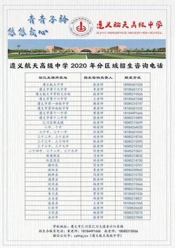 遵义航天高级中学招生办发布  遵义市(含各县市区)2020年中考成绩