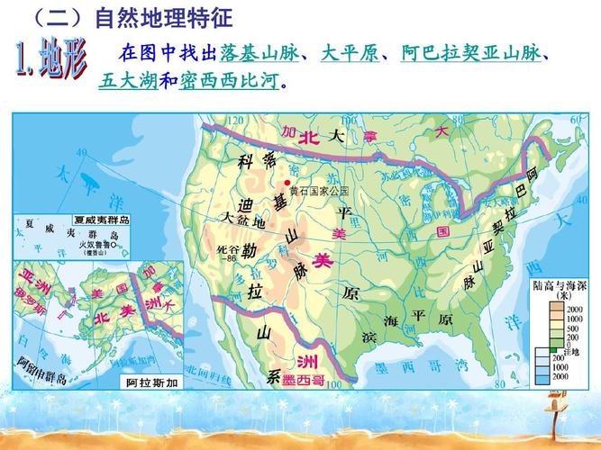 ()二自然理特征地 在中找出落基图山,大脉平,阿原巴拉契亚山脉, 五湖