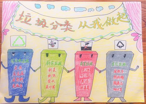 垃圾分类 从我做起