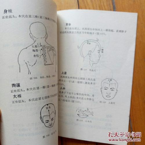 针灸临床取穴图解 北京中医学院编