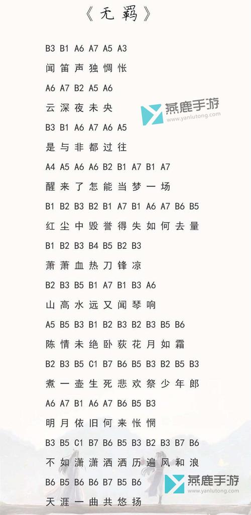 光遇无羁乐谱分享-无羁钢琴竖琴谱子介绍-燕鹿手游网