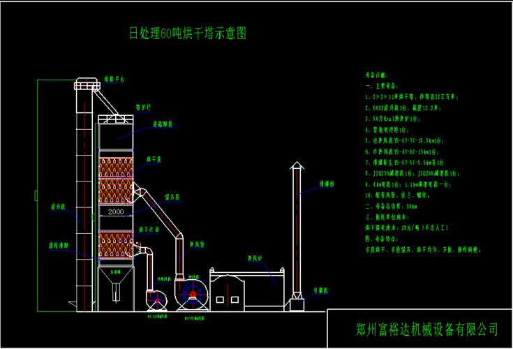 日处理60吨烘干塔示意图