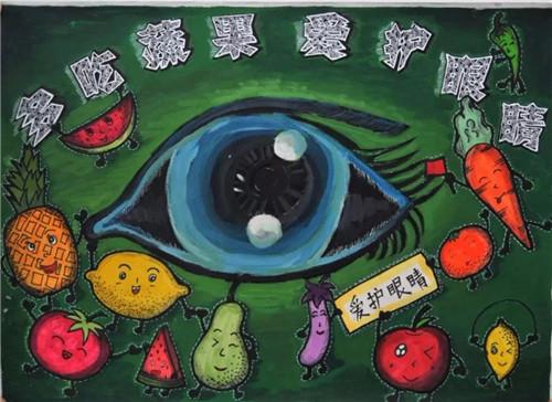 小学生预防近视手抄报创意简单绘画图片2020