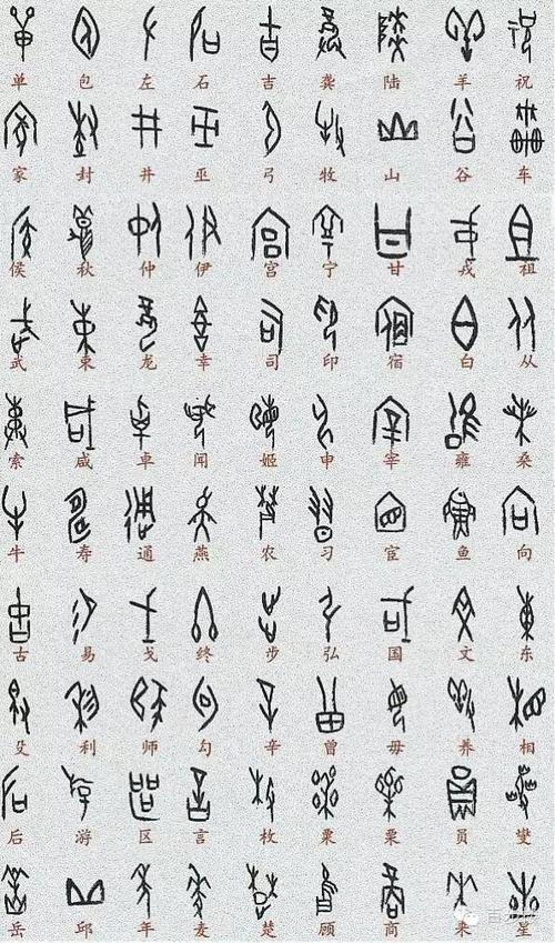 甲骨文的出土发现,将汉字乃至世界承认的中华文明提前至距今四千年