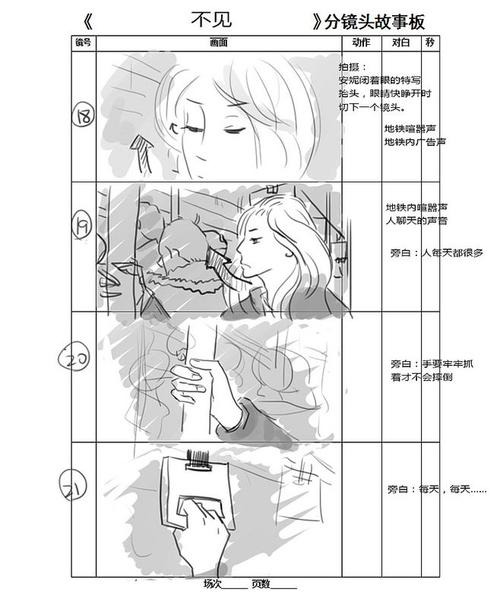 木怀雨采集到影视分镜