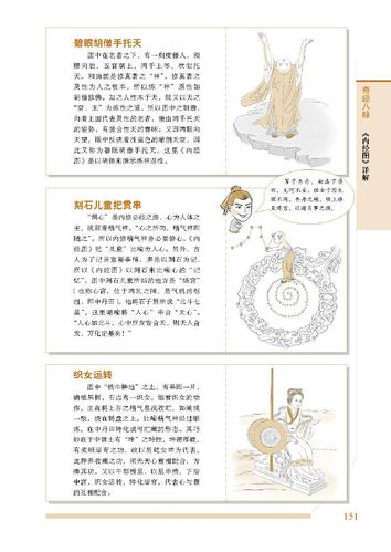 试听90秒51.千年珍藏,秘不授人:《内经图》详解