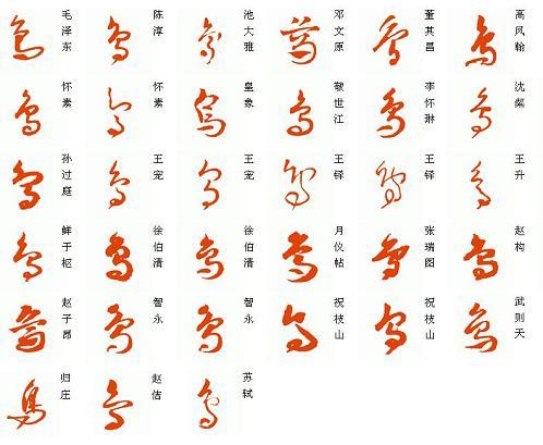 说繁道简〗部首简化得益于草书