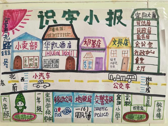 生活识字趣味多——一年级语文组特色活动之制作识字小报
