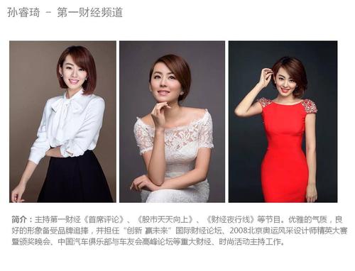 上海财经频道主持人