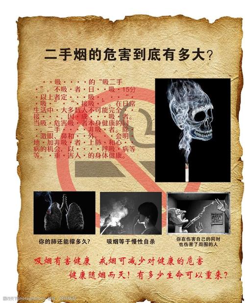二手烟危害