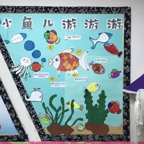 幼儿园主题墙 小鱼游游游95_幼儿园_教育_学前教育