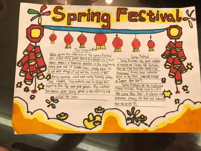 英语教学2022年虎年春节英语手抄报分享