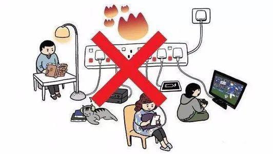 楼方舟科普:这样排查家庭火灾隐患|消防安全|安全隐患