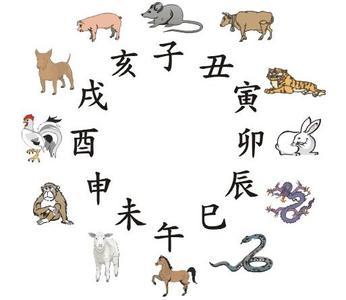 十二生肖姻缘配对相克