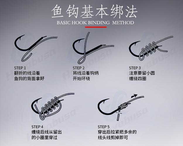 hayabusa/哈雅布萨日本进口钩子线双钩鱼钩台钓钩绑好的子线双钩