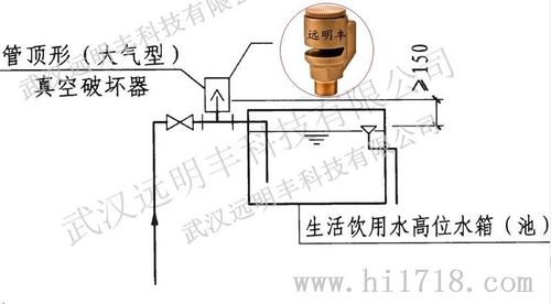 dn25真空破坏器