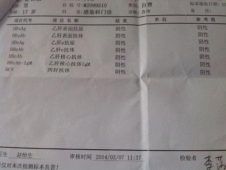 你好,从你的肝功能化验单上来看,转氨酶和胆红素都是偏高的,说明肝脏