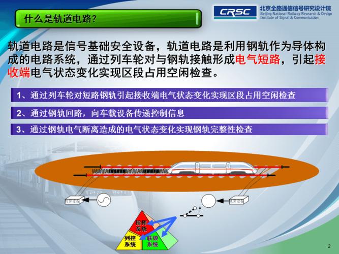 轨道电路ppt课件