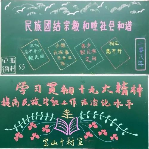 有关民族宗教政策黑板报