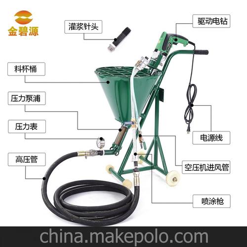 小型电动水泥灌浆机 防水堵漏专家