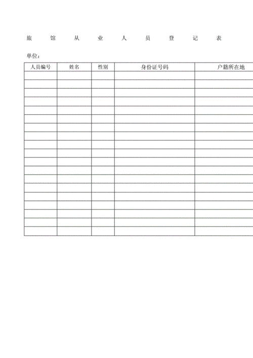 旅馆从业人员登记表.docx 2页