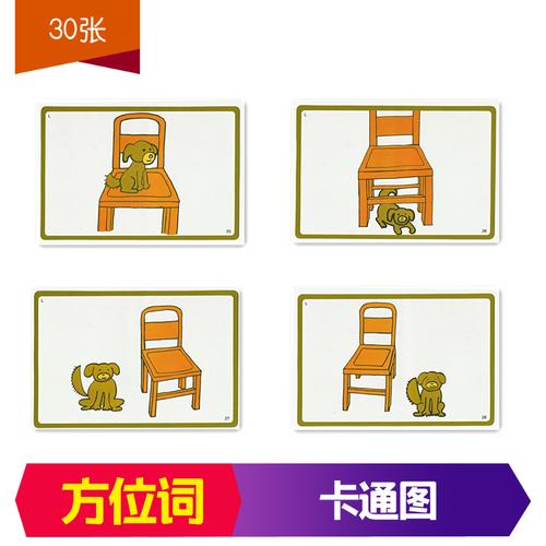 逻辑推理方位词介词自闭症儿童康复训练卡片教具限时