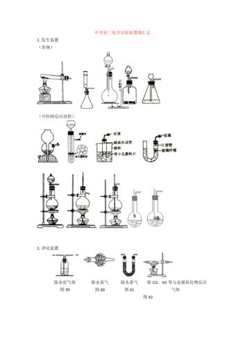 中考初三化学实验装置图汇总