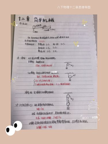 八下十二章思维导图,希望有帮助~_思维导图_教育_中学