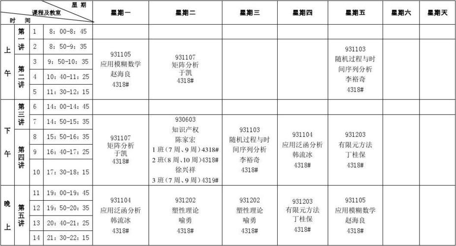 西南交通大学2015年下半年非全日制工程硕士研究生公共课课程表