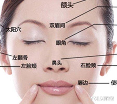 【图】脸上痘痘位置的原因是什么 了解身体有效祛痘